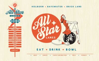 El Estilo Retro en Diseño Web